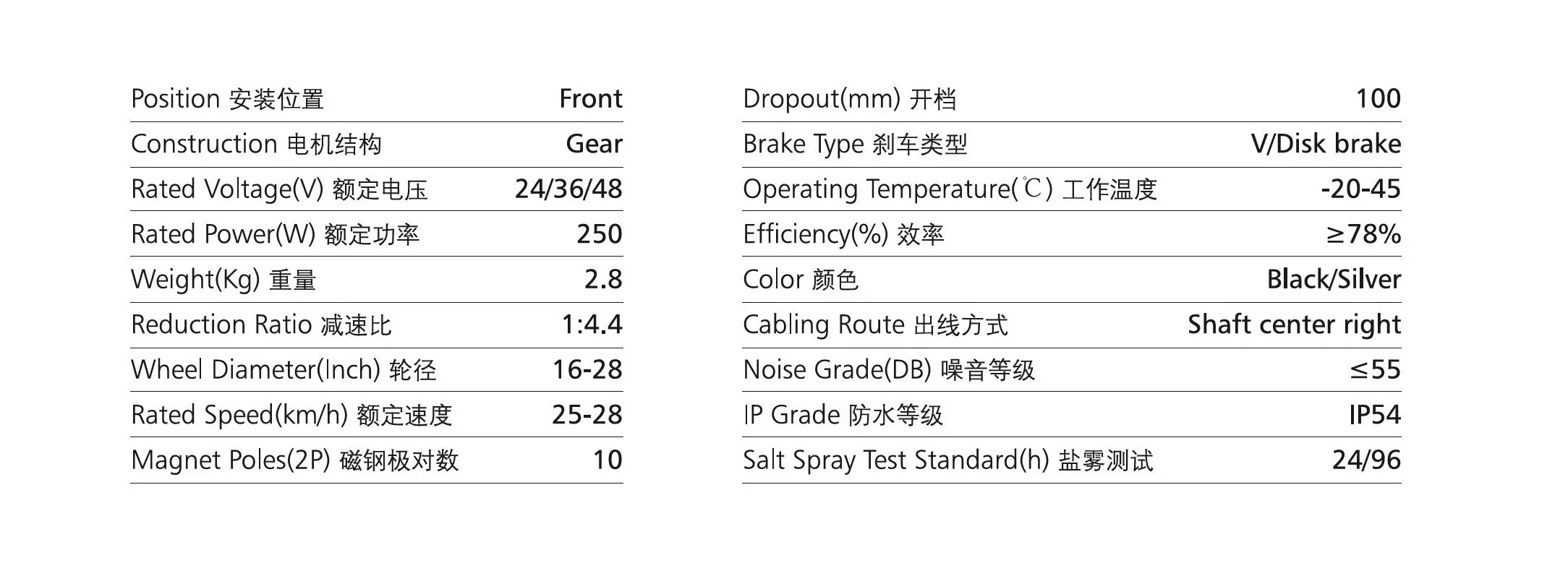 36v 1000w brushless motor