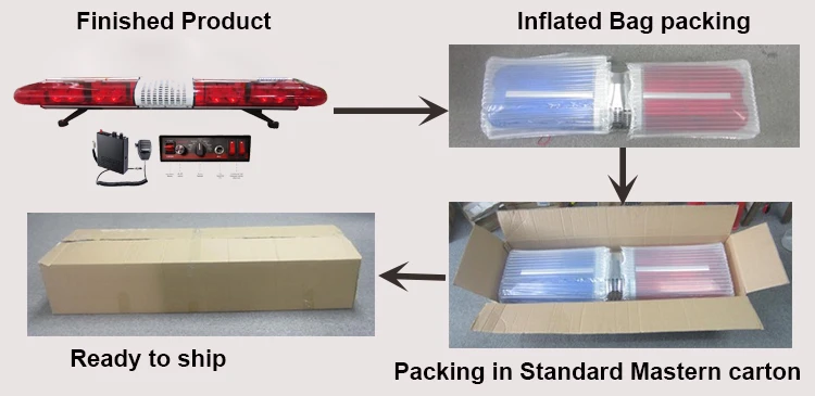 204RED PACKING