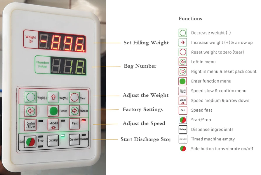 control panel micro-computer