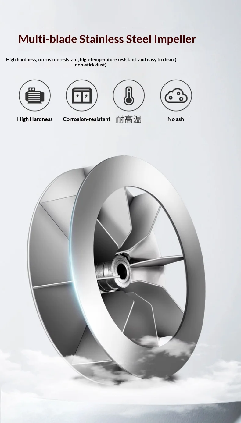 Centrifugal Fan, Stainless, Steel, 304, YN5-47 - detail 16