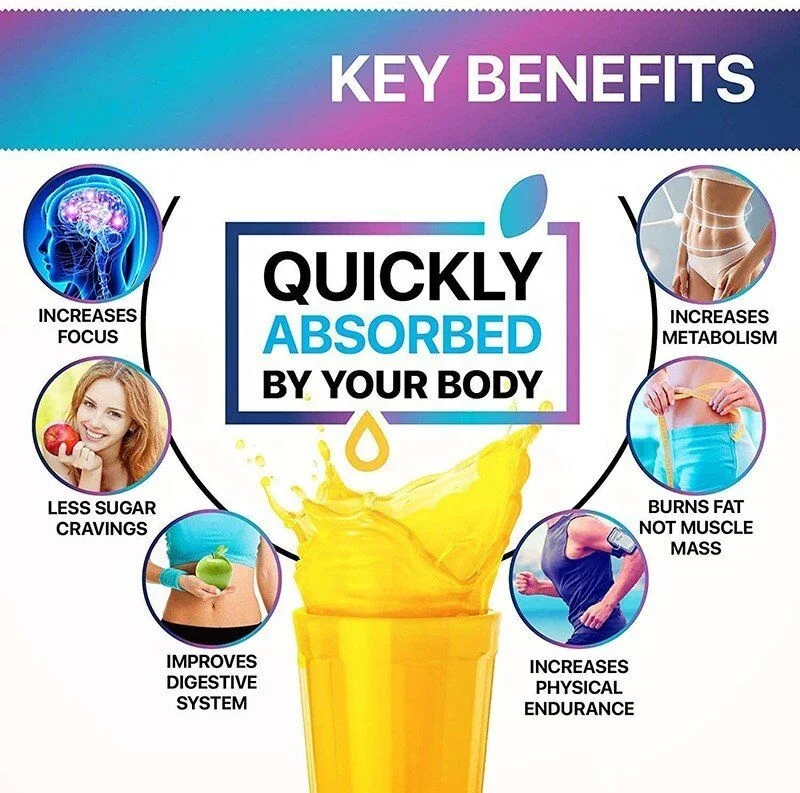 Private Label Appetite Suppressants Ketone Drops Liquid Keto Diet Drops