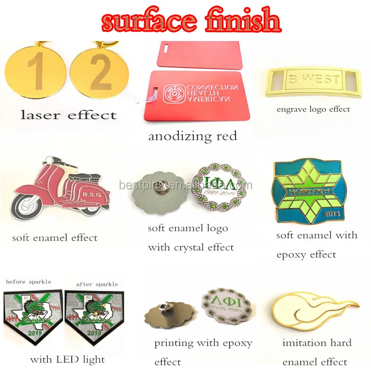 different surface finish