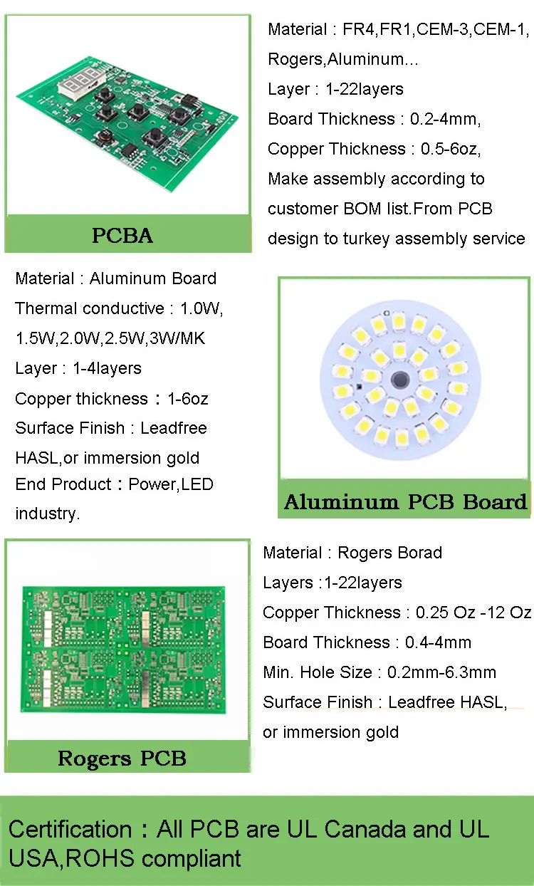 pcb001