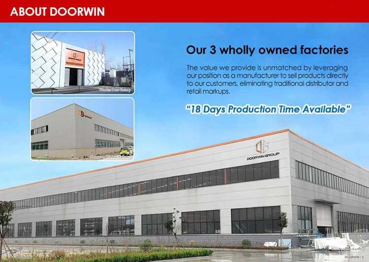 Factory Directly Supply aluminium window hardware supplies system tilt and turn windows sections