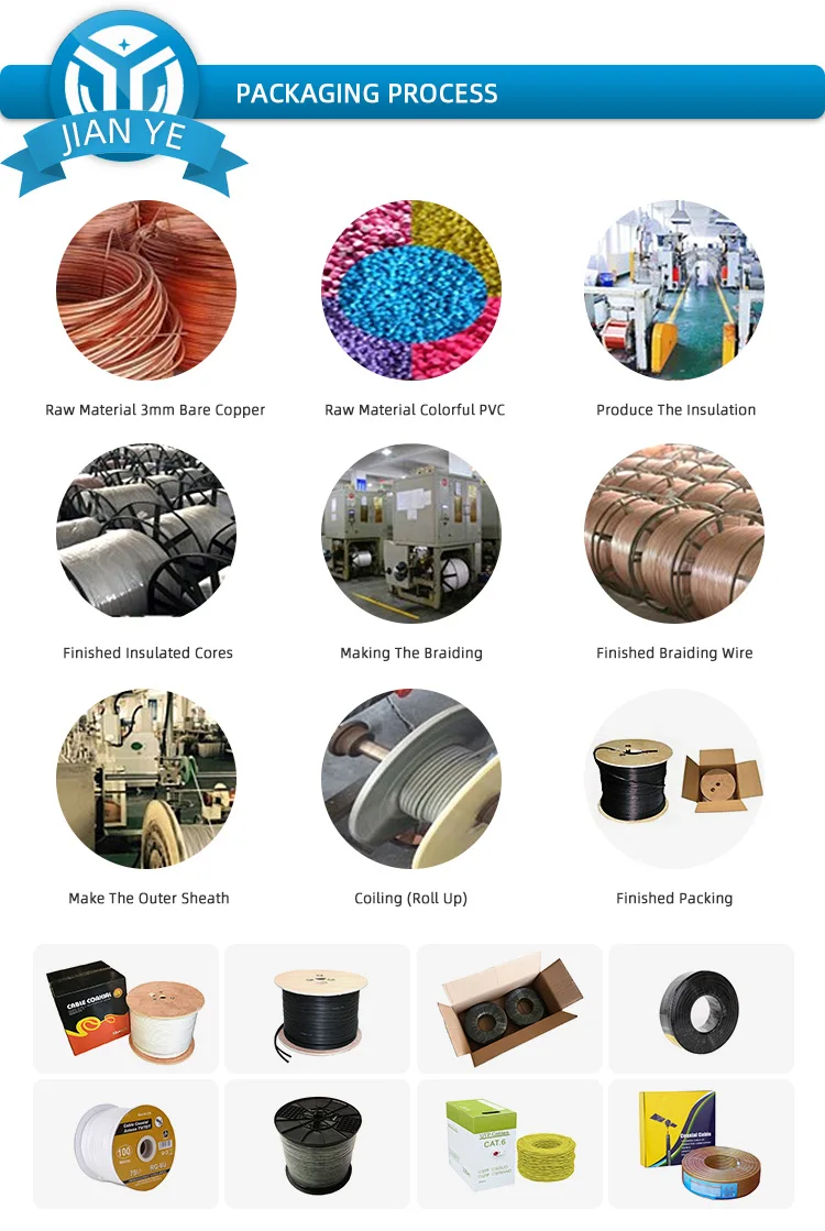 Networking 305m 1000ft 20% Copper Cat 5E Cat6 0.50mm CCA 4 Pairs Lan Cable for Internet Use Indoor Outdoor UTP FTP SFTP Network - ANKUX.COM