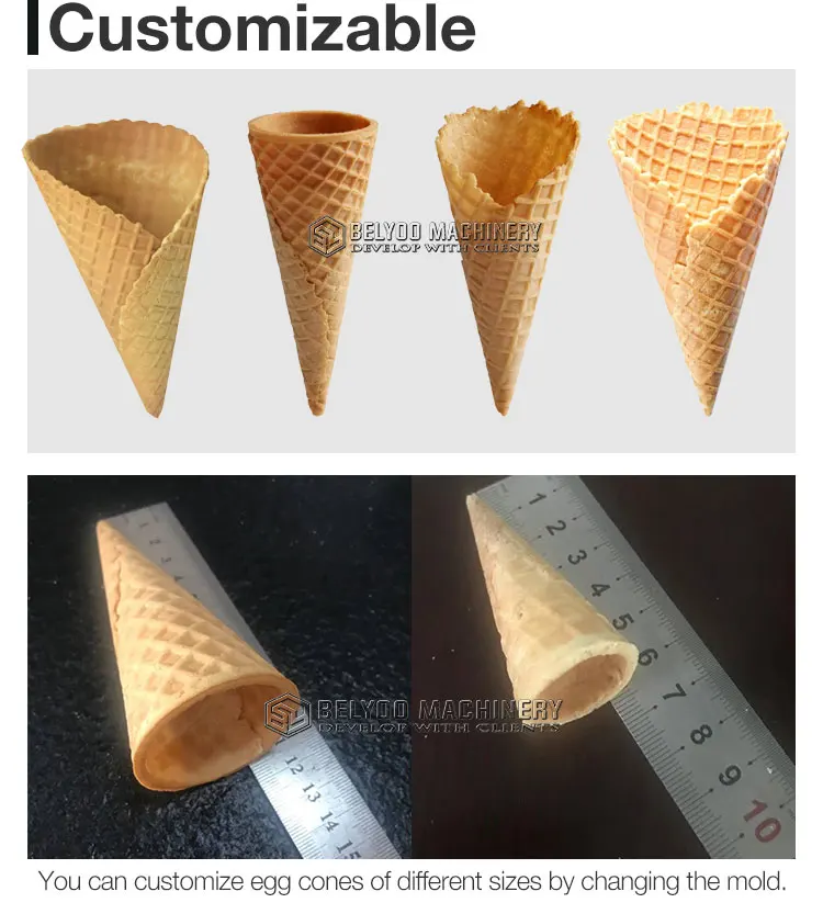 mini cone maker