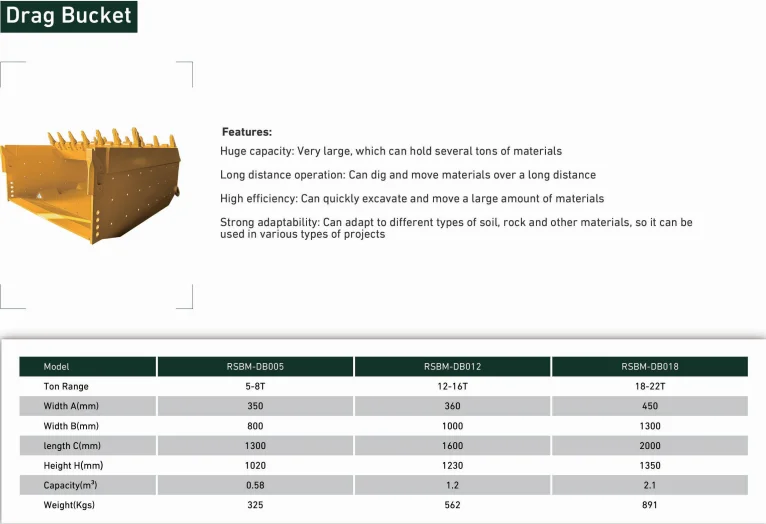 Drag Bucket Graph Example RSBM Long-Reach Excavator Drag Bucket for Mining and Earthmoving ...