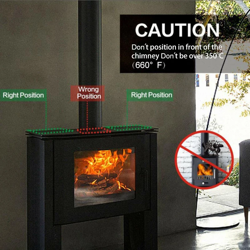 2022 New Design Large Airflow Wood Burning Heat Powered Stove Top Fan