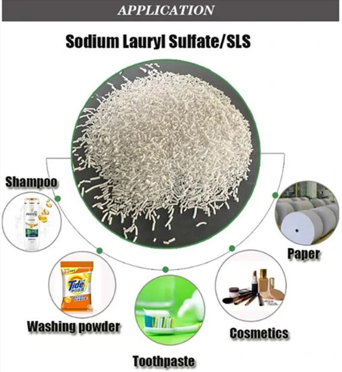 Sodium dodecyl sulfate for electrophoresis (Sodium lauryl sulfate for  electrophoresis), Biochemical Assay Reagent