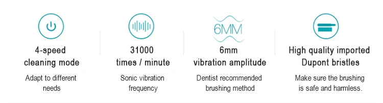 Good quality electric rechargable toothbrush/electric sonic toothbrush for sale
