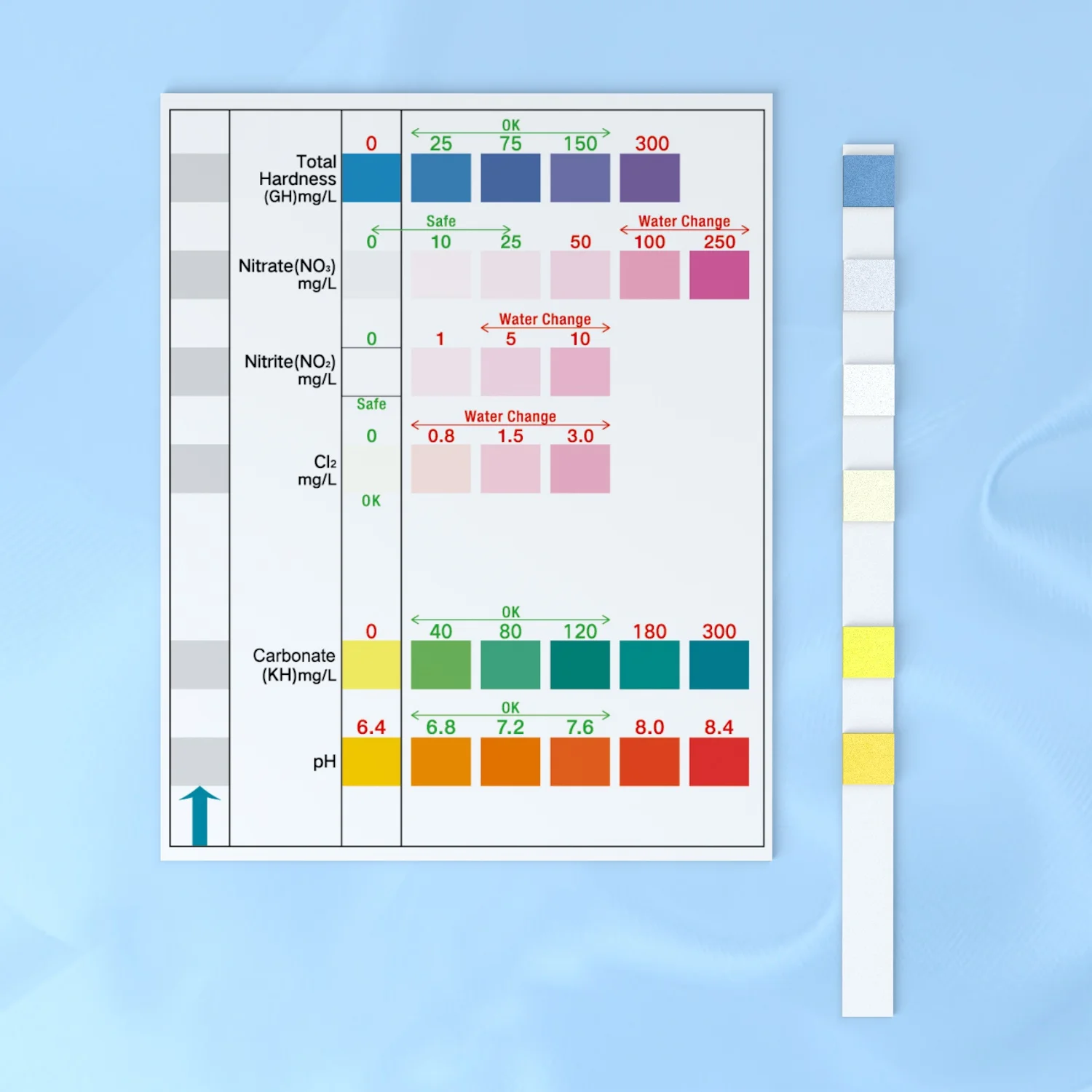 50 Counts Tst 6way Rapid Easy Read Aquarium Water Test Strips Fish Ponds Tank Water Test Kit