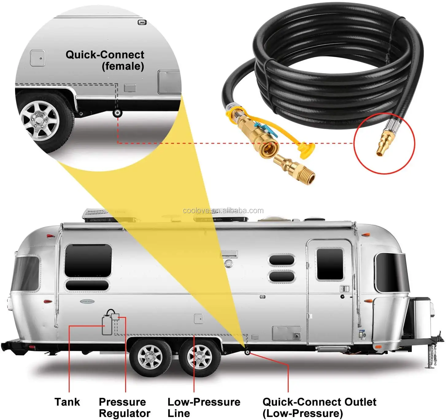 Travel Trailer Accessories Rv Quick Release Propane Hose - Buy Propane 