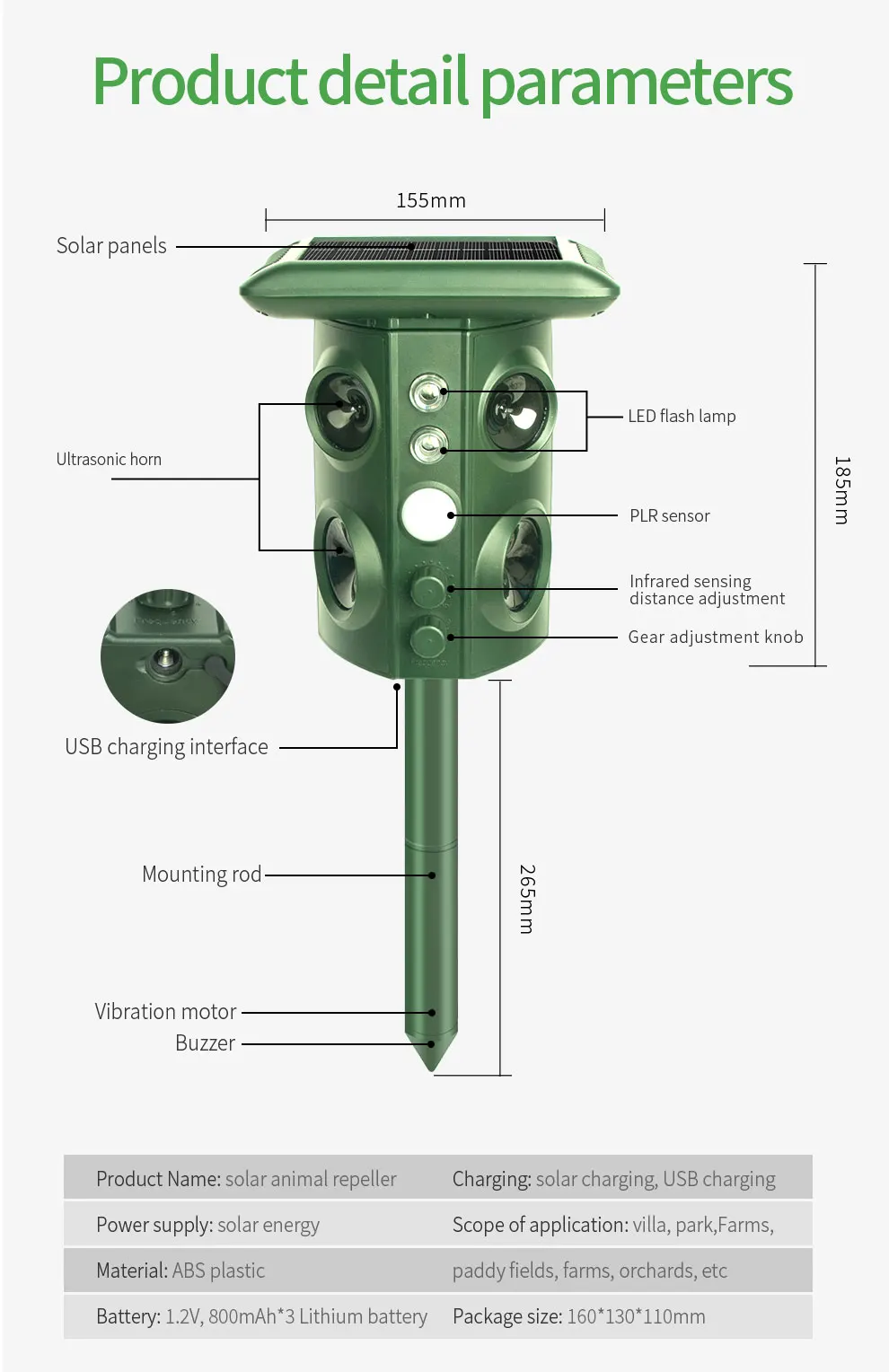 SAIJZEK Wholesale Outdoor Garden Farm Lawn drive away device Solar repeller device with led flash light details