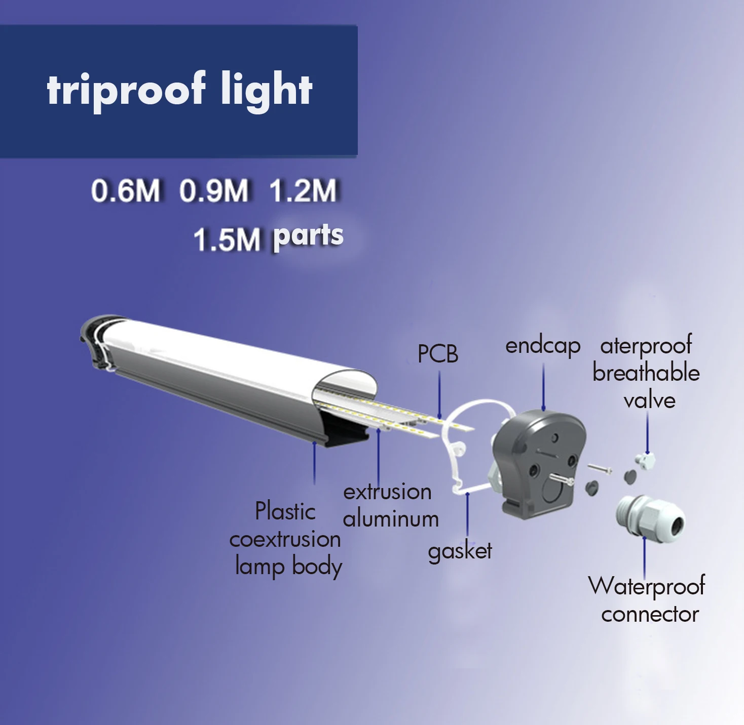 linear light led