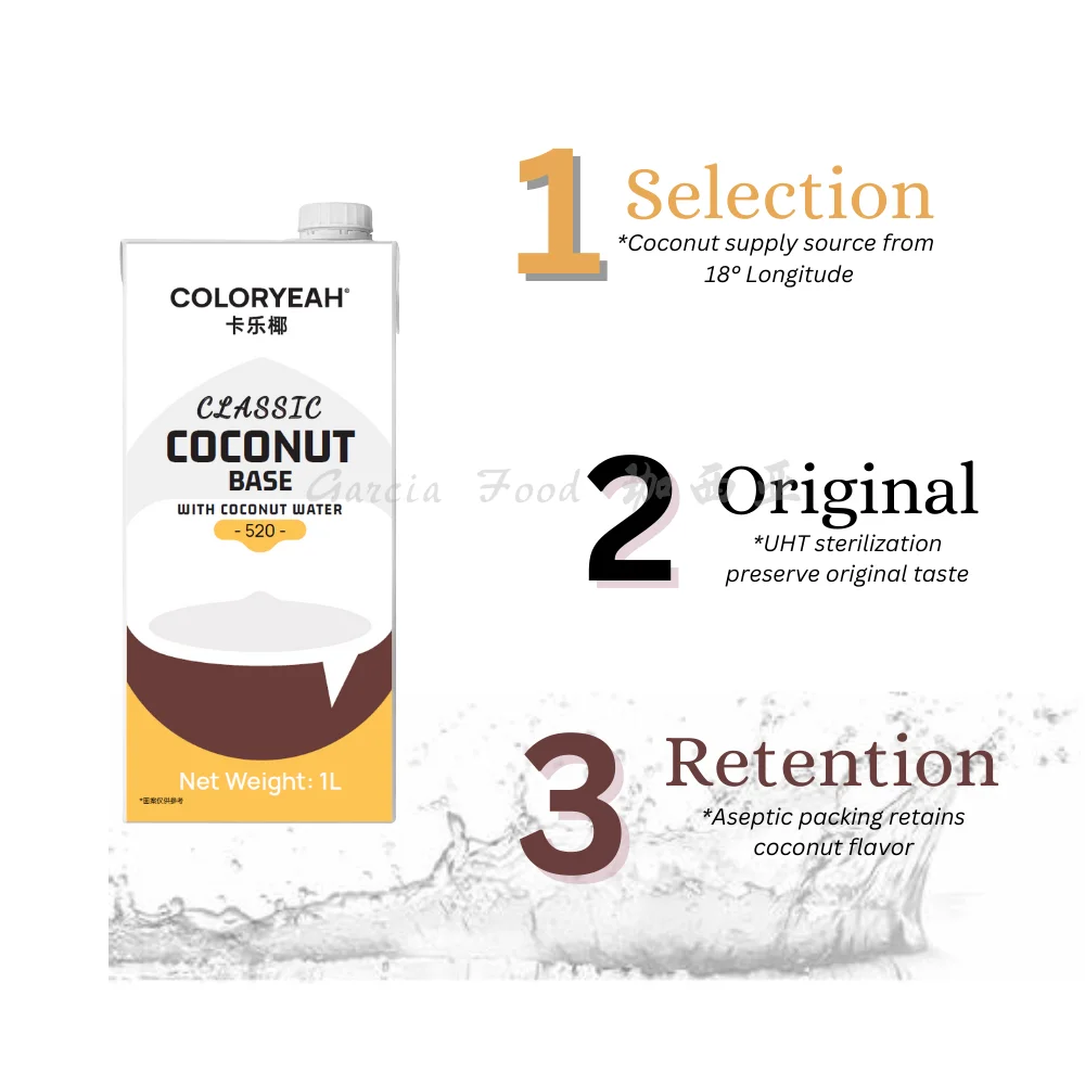 2023 Coloryeah Classic Coconut Base Thick Coconut Milk (1l X 12pcs