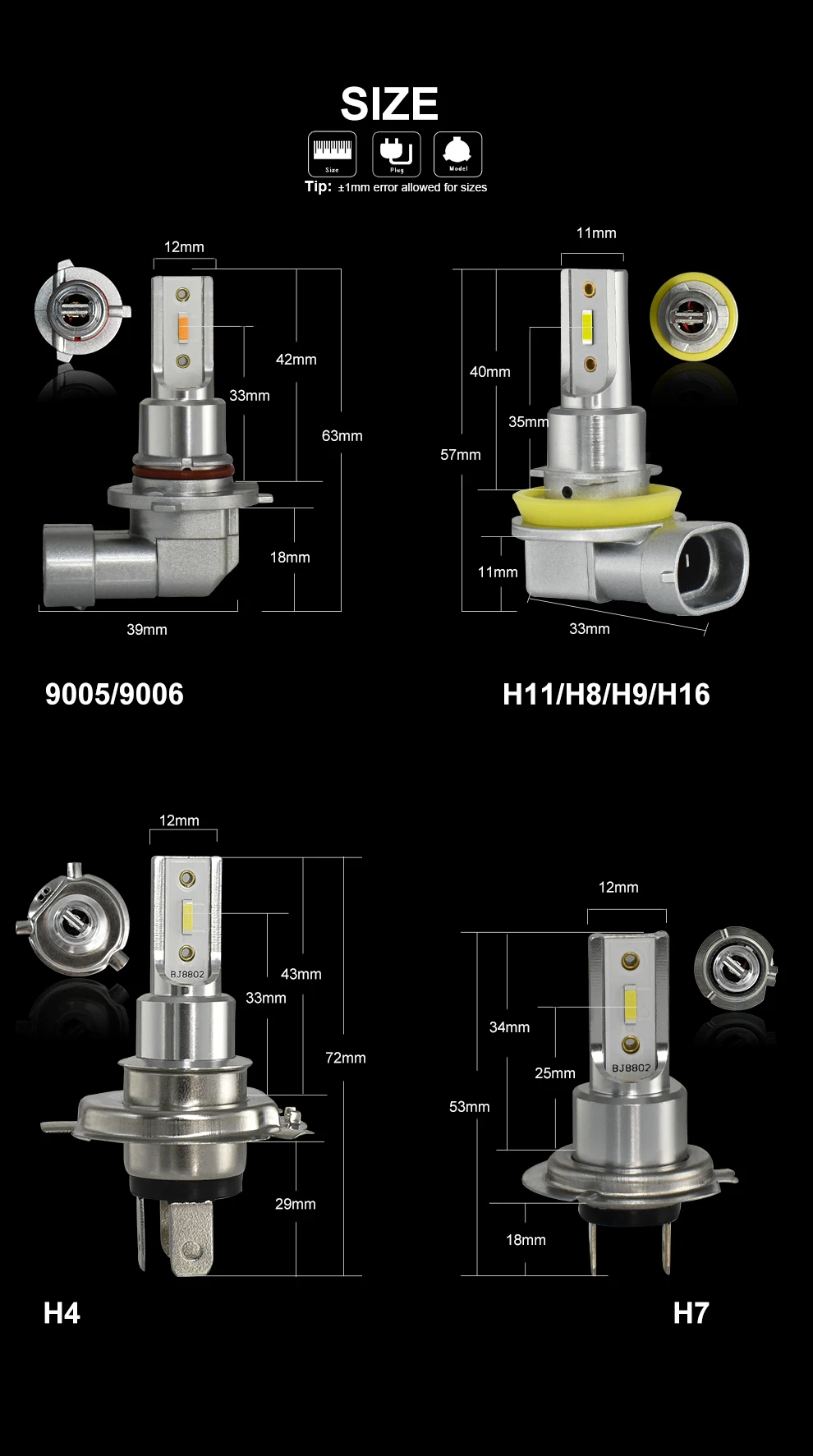 h7led灯泡安装图解图片