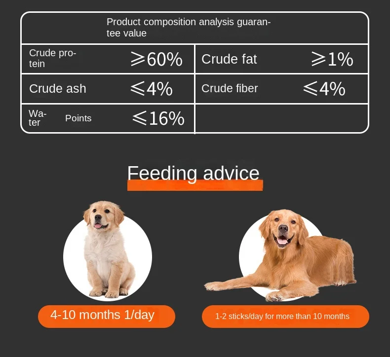 Dog Grinding Stick with Chicken Cowhide Duck Materials-Bite Resistant Dental Cleaning Pet Snack manufacture