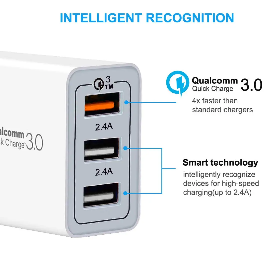 3 port usb charger