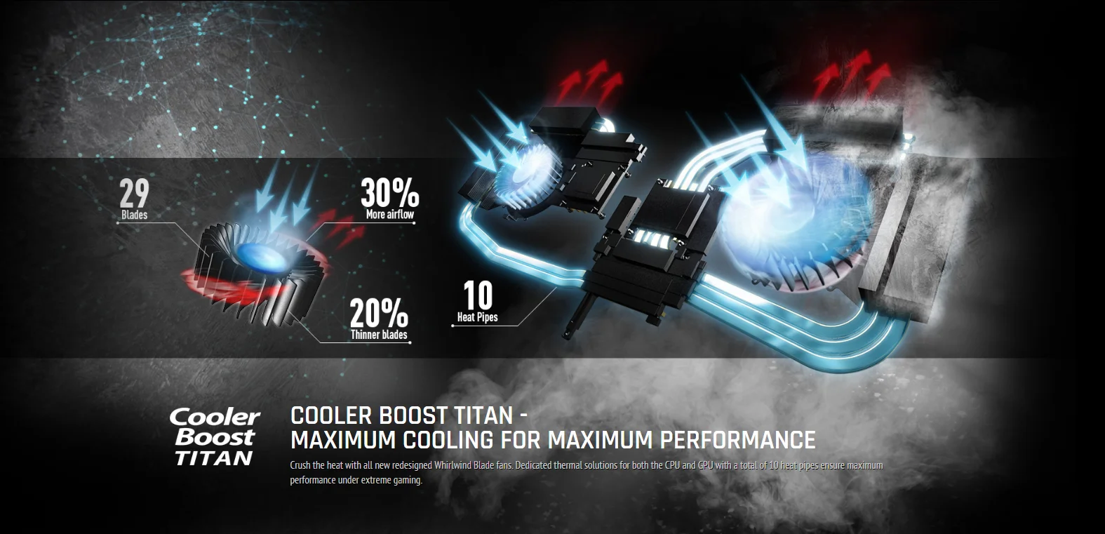 Titan pro c 3. Cooler Boost. Система охлаждения Cooler Boost Titan на ноутбуке. Boost g cool. Cooler Boost logo.