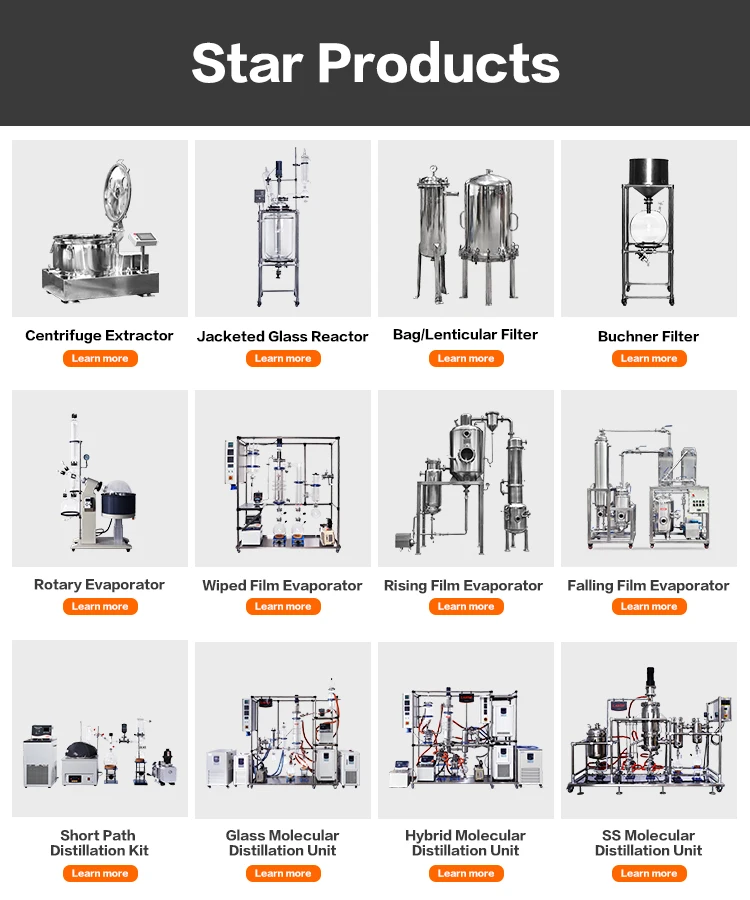 Lab1st Filtration 10um Sideentry Bag Filter Products from Labfirst