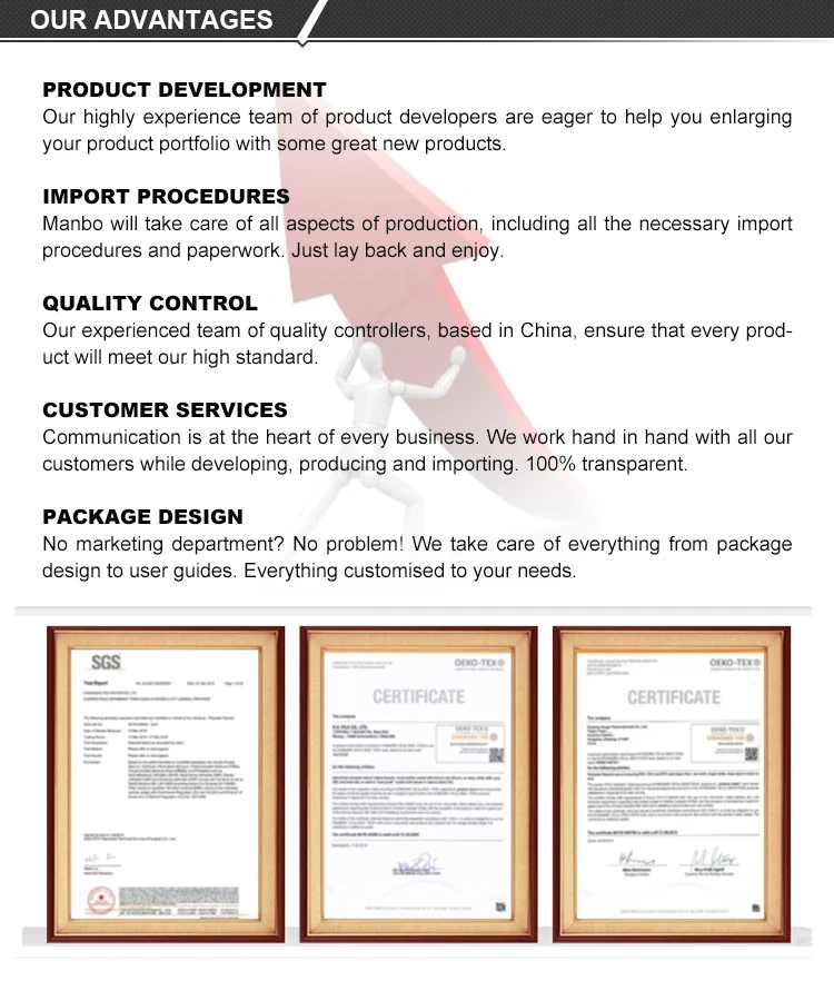 Blood Flow Restriction Bands Pro Premium