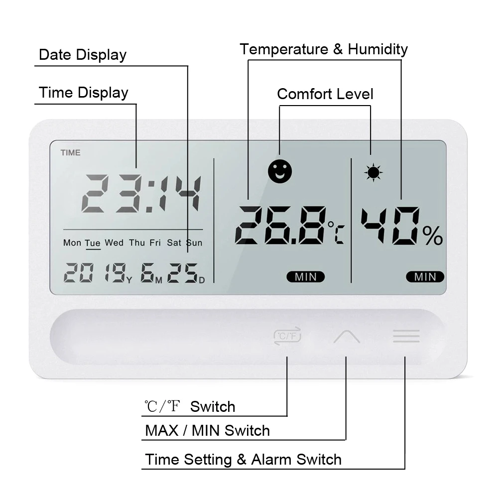Digital Indoor Hygrometer Thermometer Accurate Temperature Digital ...