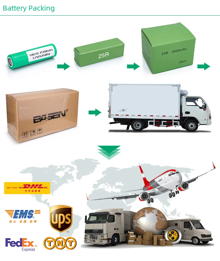 MSDSの平屋建家屋の18650リチウム電池3.7 V 2500mahの充電電池 5