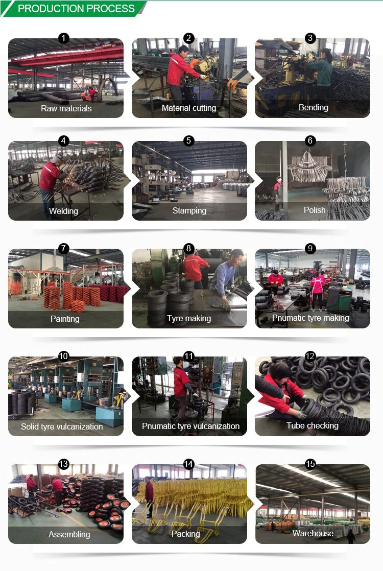 production process.jpg