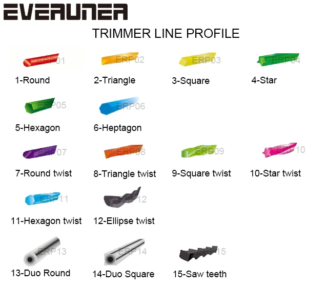 Everuner 2.4mm/.095