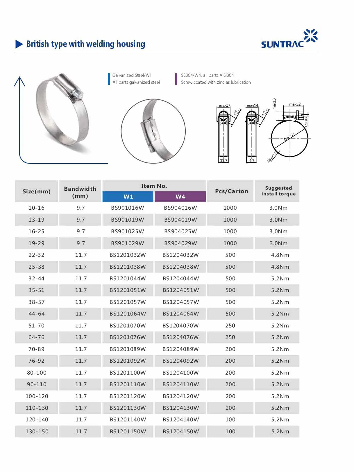 Worm Drive Hose Clamp Size Chart