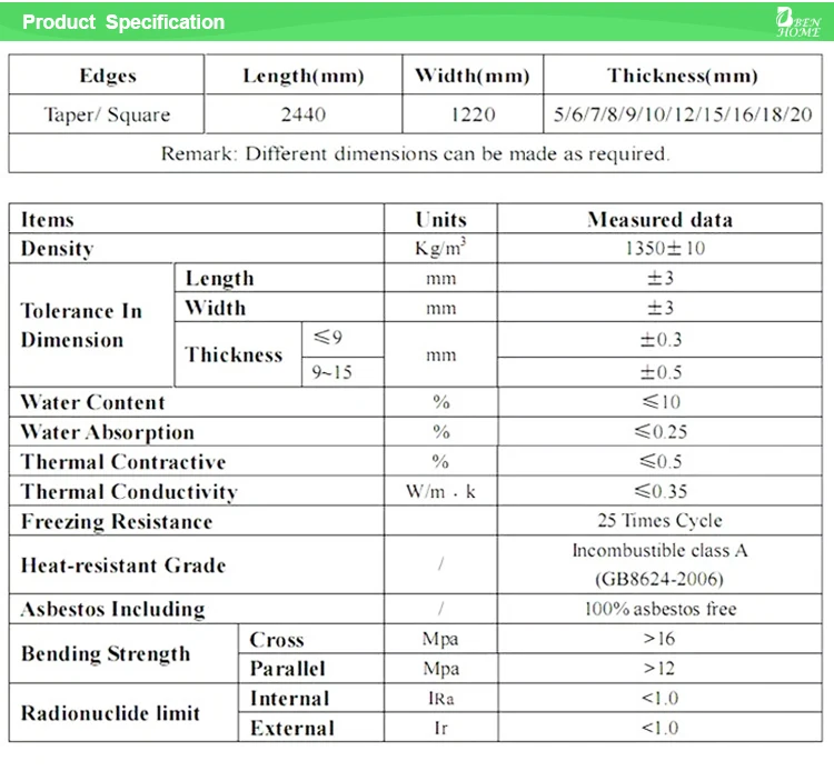 Reinforced Fiber Cement Board - Buy Reinforced Fiber Cement Board ...