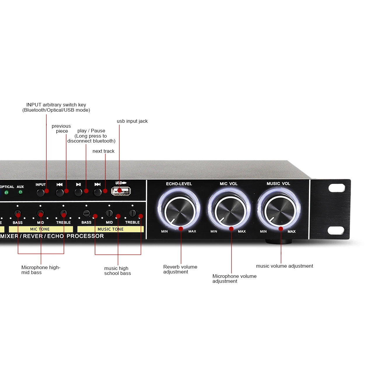 Oem Rev3900 Professional Digital Audio Effects Processor With 2 Uhf