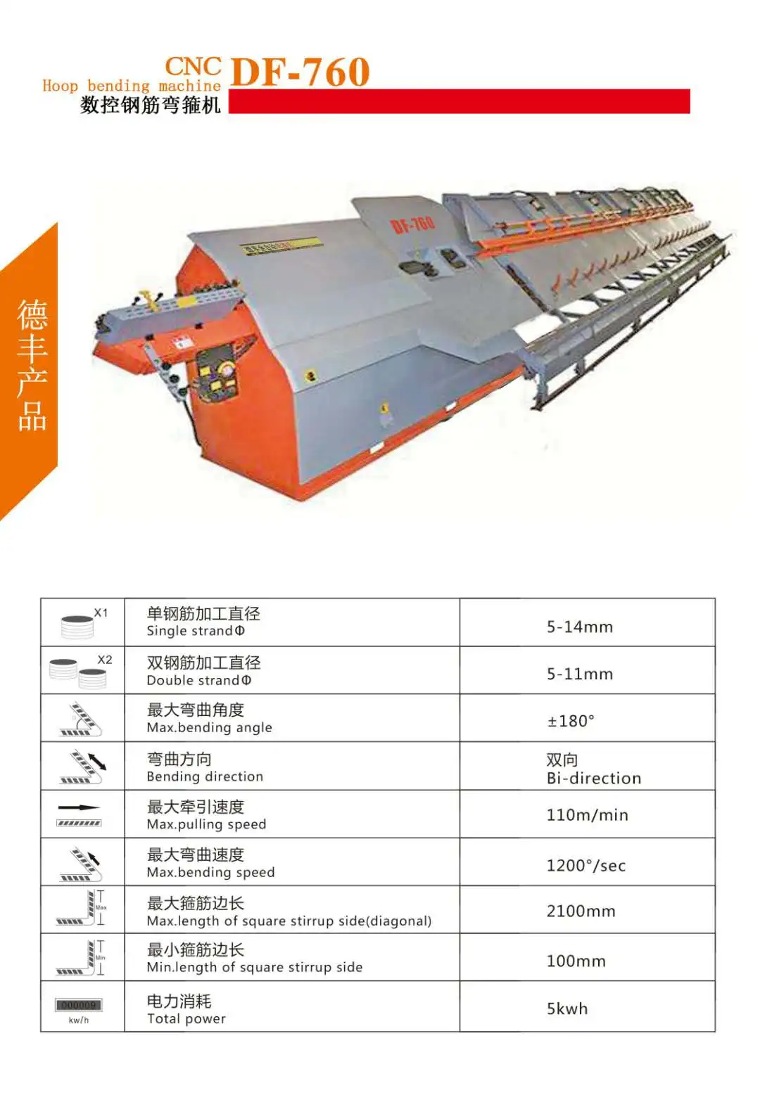 DF760