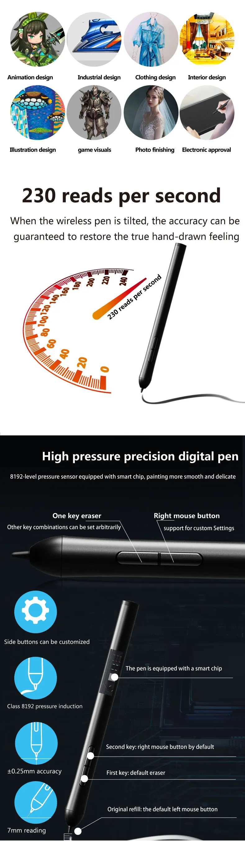 Hot sales writing pad LCD shows on tablet and displays on computer learning for online class