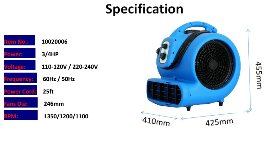 0.75 Blue.png