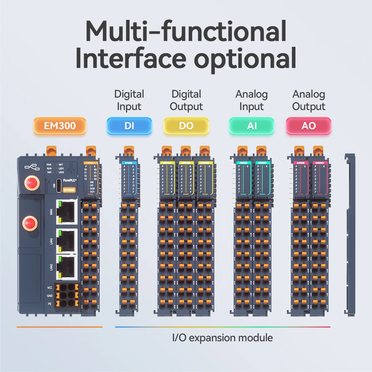 4 20ma to modbus tcp converter