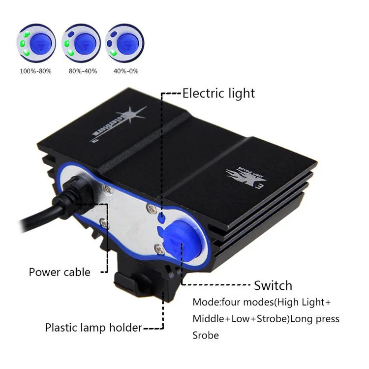 X3 bike light.jpg