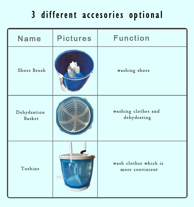 accesories