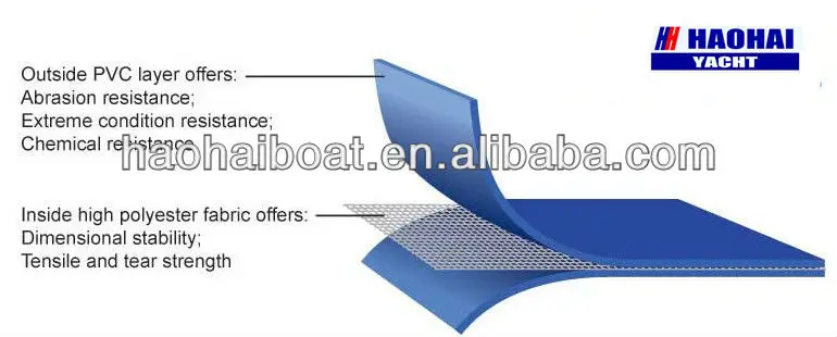 420cm 3 person hypalon inflatable fishing kayak