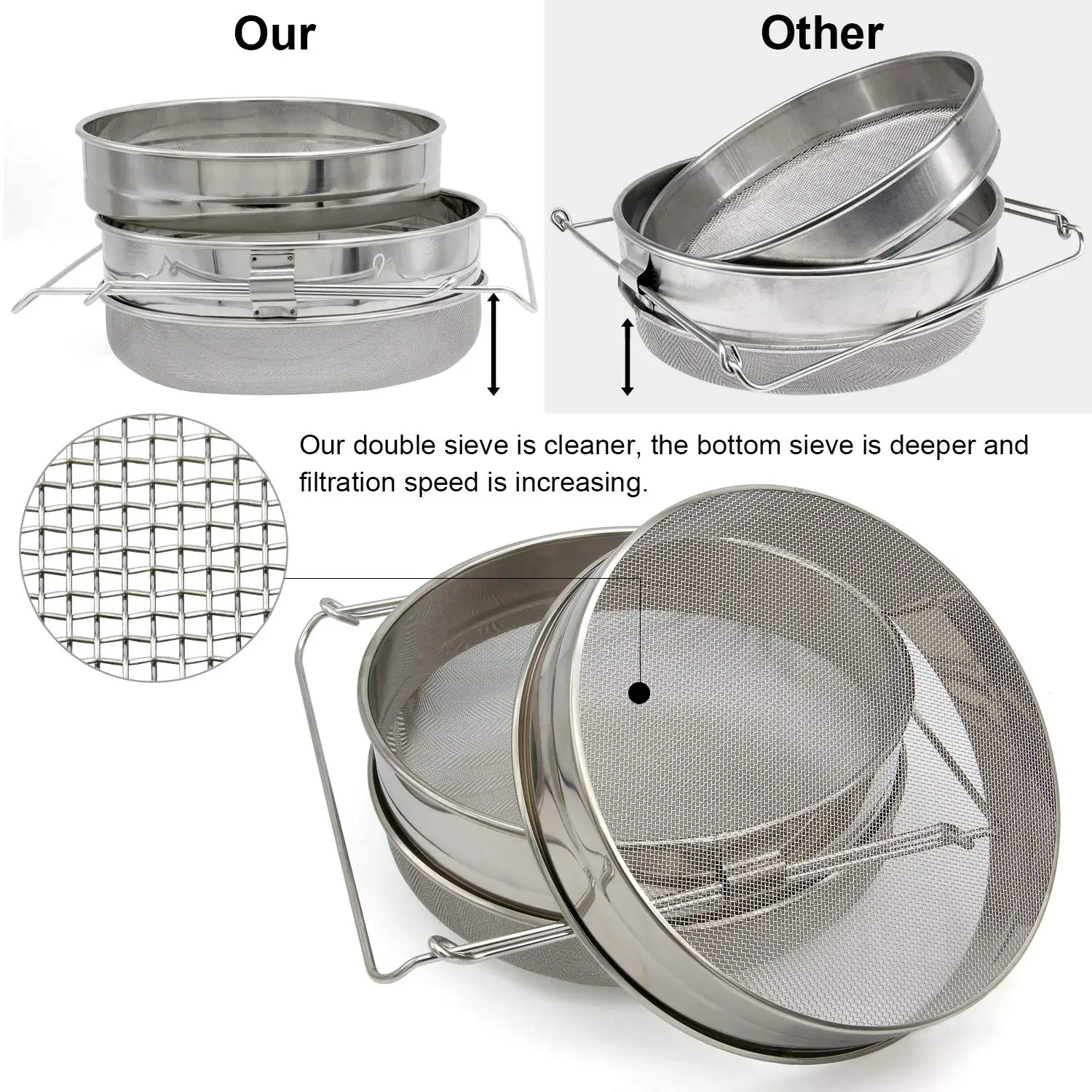 Filtre à Miel Double En Inox - Maille 1875 Et 650 Microns - Pour Apiculture, Filtration Du Miel Brut