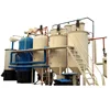 Low investment high profit business pyrolysis oil and waste oil distillation plant