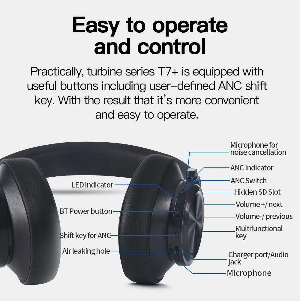 2020 NEW Liwei Bluedio New arrival T7+ Earphone China User Defined ANC Support SD Card Step Counting music headphone for PC - ANKUX.COM