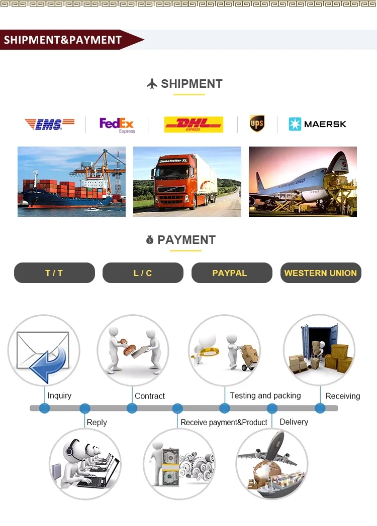 Packaging & Shipping