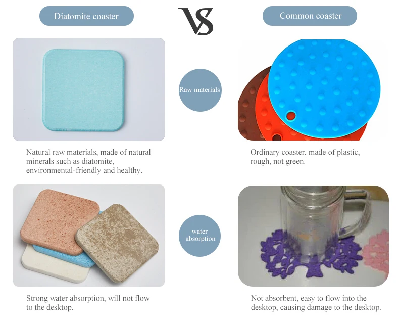 coasters that absorb water