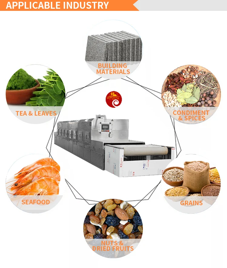 Sterilization Ripening Microwave Equipment
