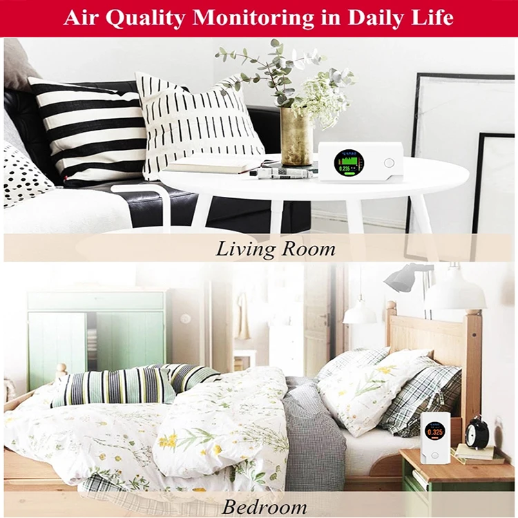 Home Desktop Indoor Air Quality Monitor CO2 Temperature Humidity Meter