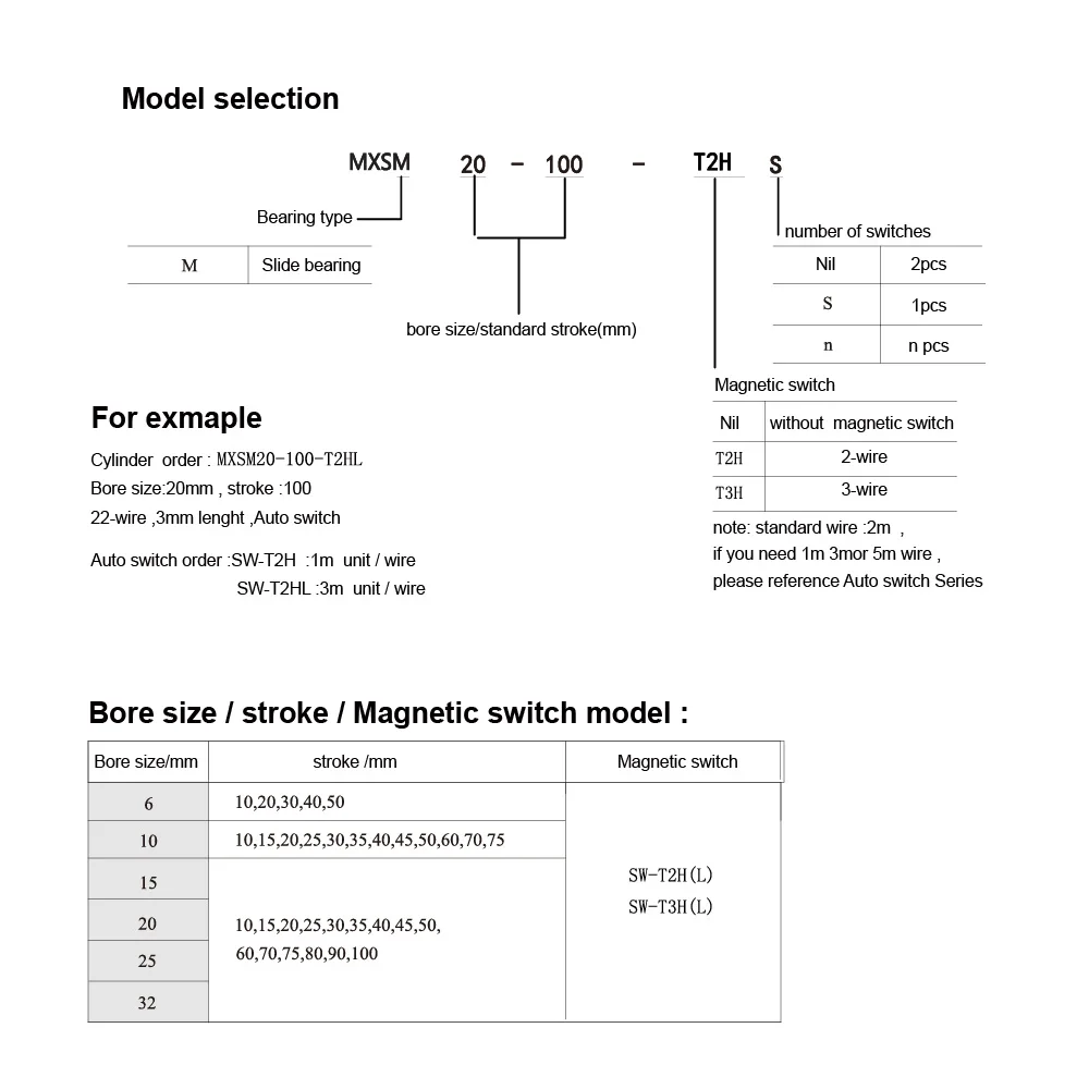 MXSM 