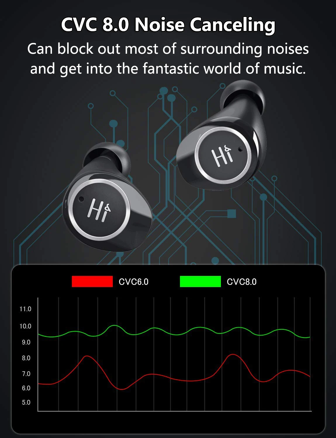 Cheap hifi earphone headphone wholesale oem earbuds handsfree headset wireless earphones with mic - ANKUX.COM