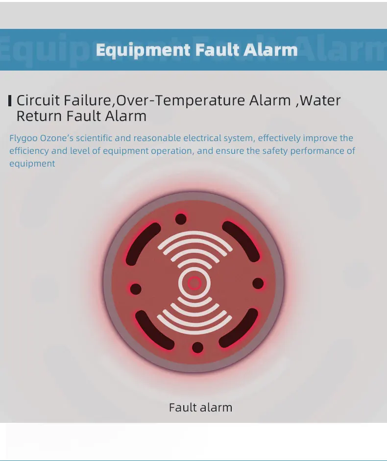 Ozone Machine Water