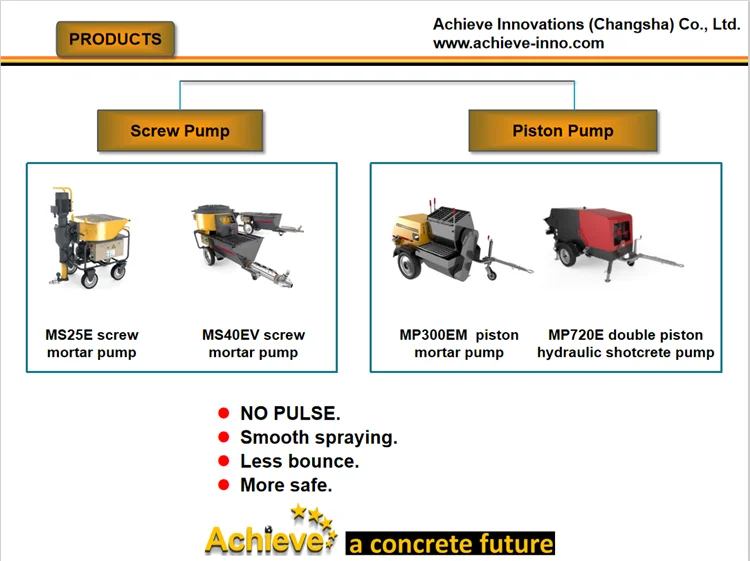 Cement Bag Machine Building Construction Tool And Equipment Plastering Machine